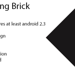 Amazing Brick Template AdMob + leaderboard