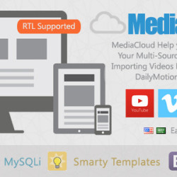 MediaCloud - Video Aggregator CMS