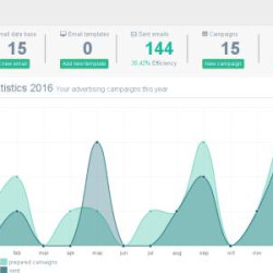 E-mailer - Newsletter & Mailing System with Analytics + GEO location