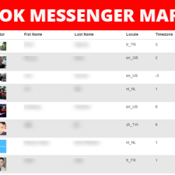 Facebook Messenger Marketing