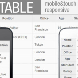 TinyTables - jQuery Plugin for mobile HTML table