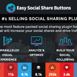 Easy Social Share Buttons for WordPress v4.1