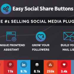 Easy Social Share Buttons for WordPress v4.2