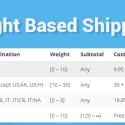 WooCommerce Weight Based Shipping v4.2.2