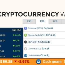 Cryptocurrency Widgets Pro v2.3.2 - WordPress Crypto Plugin