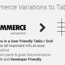 Woocommerce Variations to Table - Grid v1.5.6