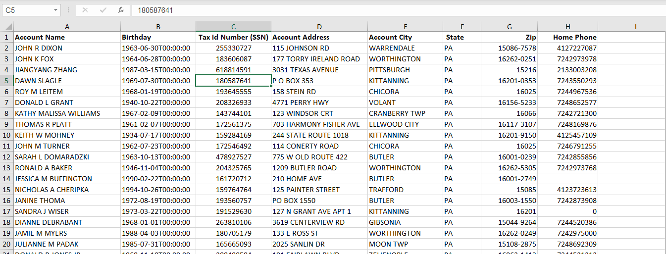 90 K Private PA Ssn Database